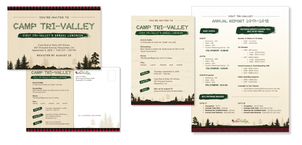 Visit Tri-Valley bay area video production interviews multi camera switched