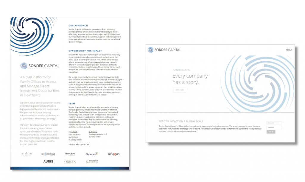 financial advertising agency marketing services